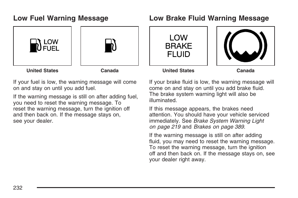 Low fuel warning message, Low brake fluid warning message | Buick 2007 Rendezvous User Manual | Page 232 / 528