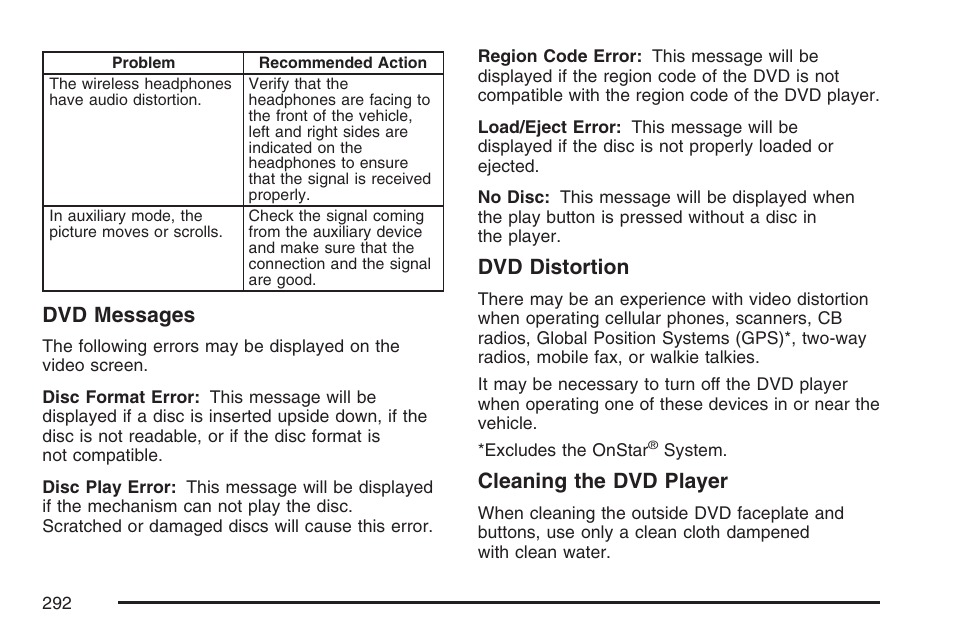 Dvd messages, Dvd distortion, Cleaning the dvd player | Buick 2007 Rendezvous User Manual | Page 292 / 528