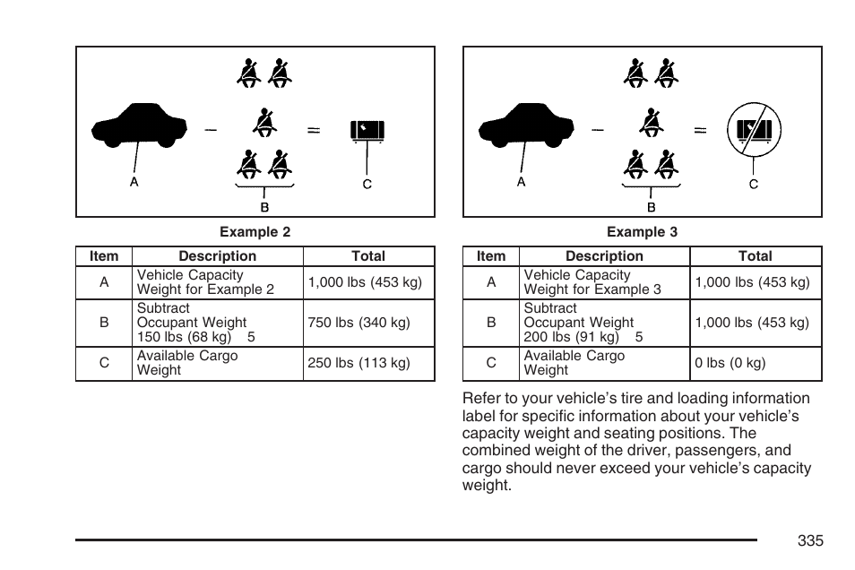 Buick 2007 Rendezvous User Manual | Page 335 / 528