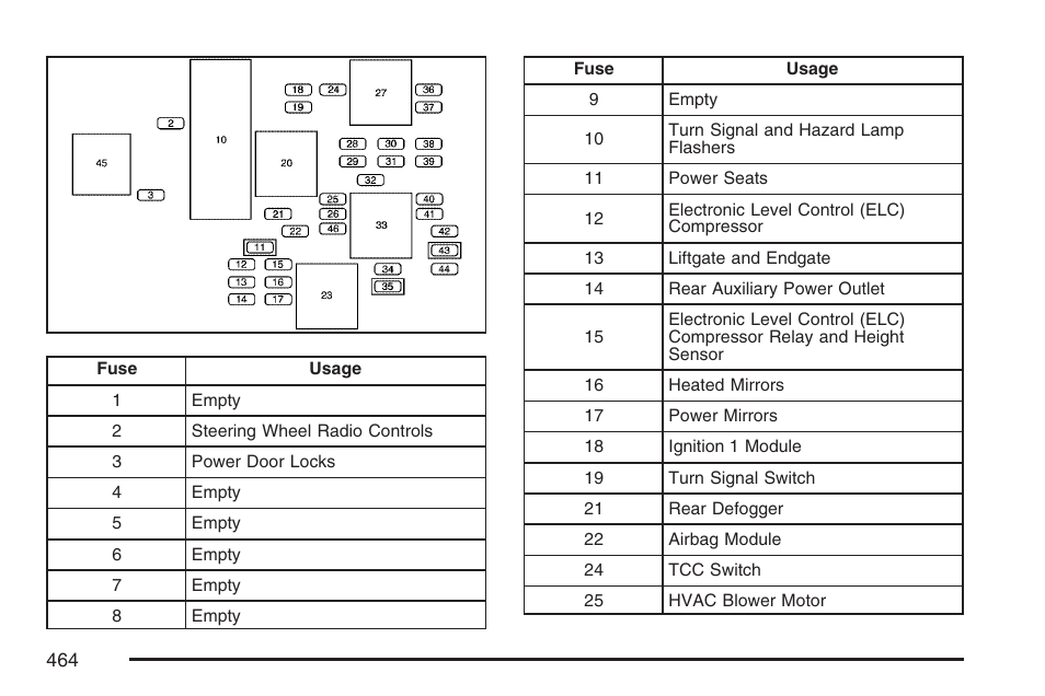 Buick 2007 Rendezvous User Manual | Page 464 / 528