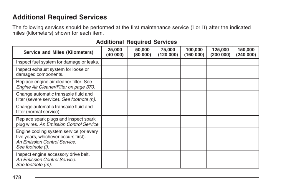 Additional required services | Buick 2007 Rendezvous User Manual | Page 478 / 528