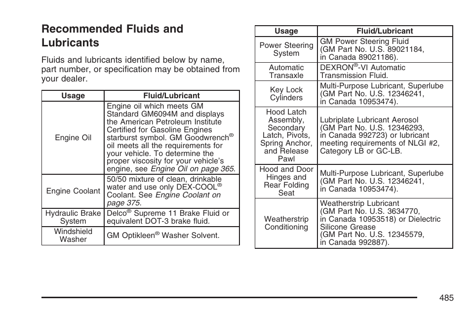 Recommended fluids and lubricants | Buick 2007 Rendezvous User Manual | Page 485 / 528