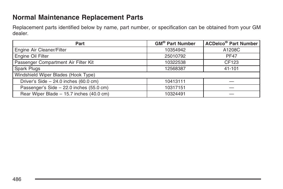 Normal maintenance replacement parts | Buick 2007 Rendezvous User Manual | Page 486 / 528