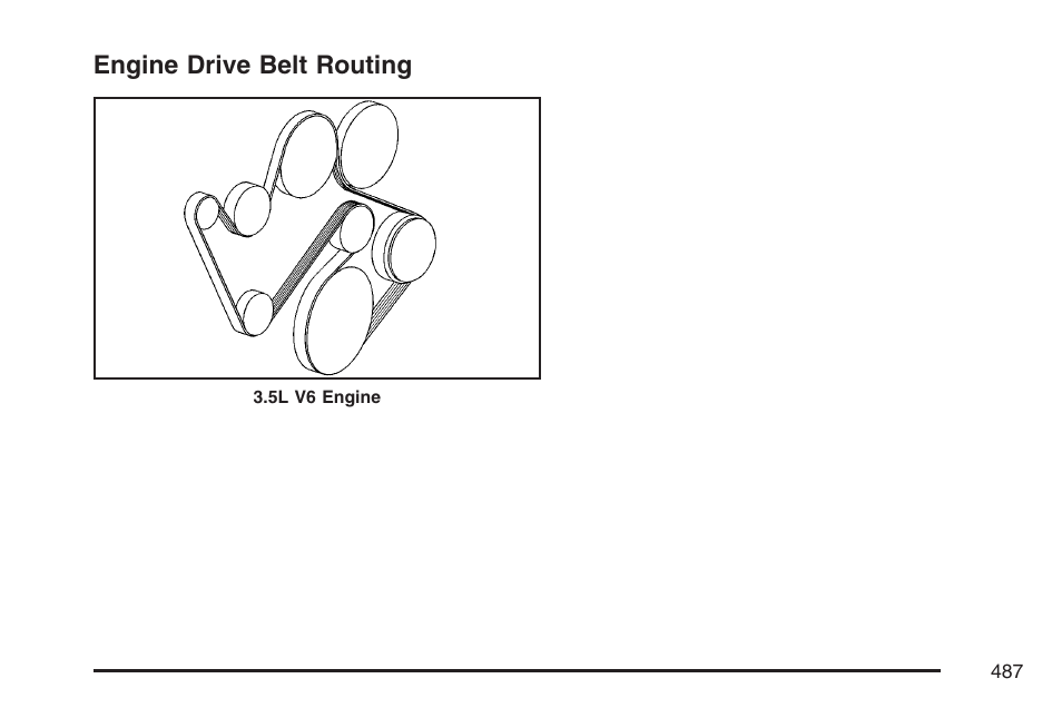 Engine drive belt routing | Buick 2007 Rendezvous User Manual | Page 487 / 528