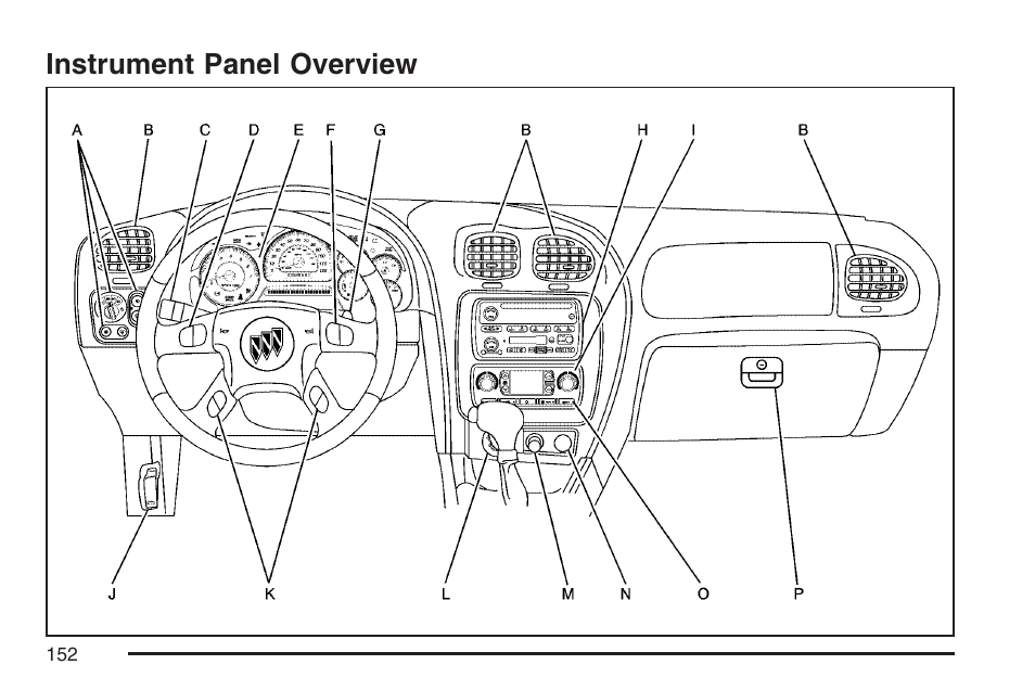 Instrument panel overview | Buick 2007 Rainier User Manual | Page 152 / 534