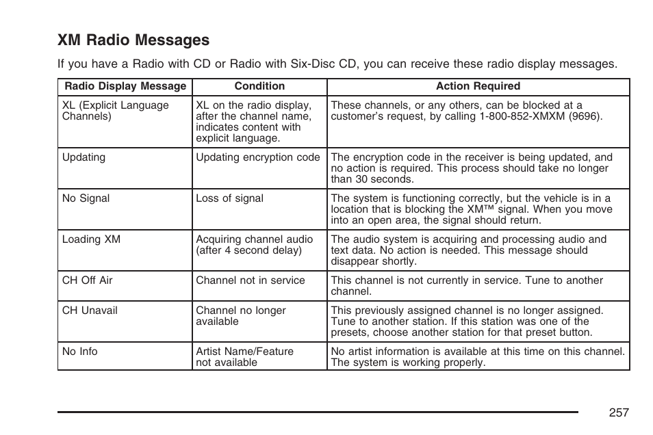Xm radio messages | Buick 2007 Rainier User Manual | Page 257 / 534