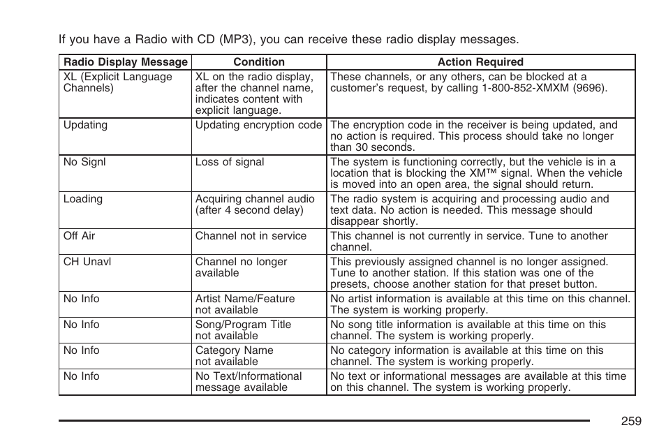 Buick 2007 Rainier User Manual | Page 259 / 534