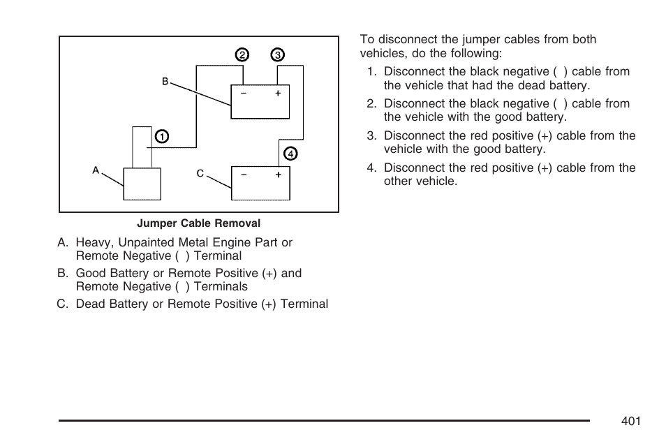Buick 2007 Rainier User Manual | Page 401 / 534