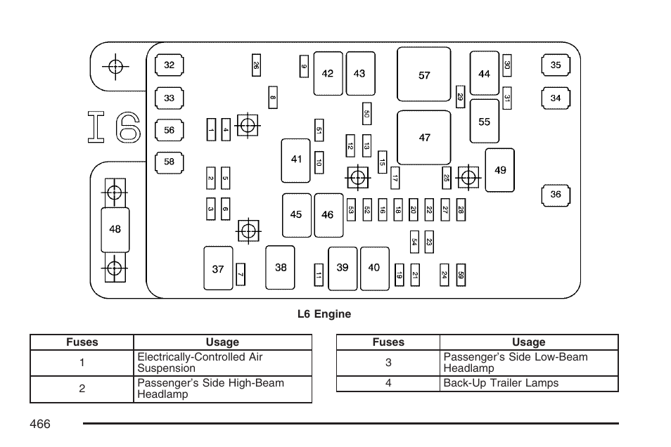 Buick 2007 Rainier User Manual | Page 466 / 534