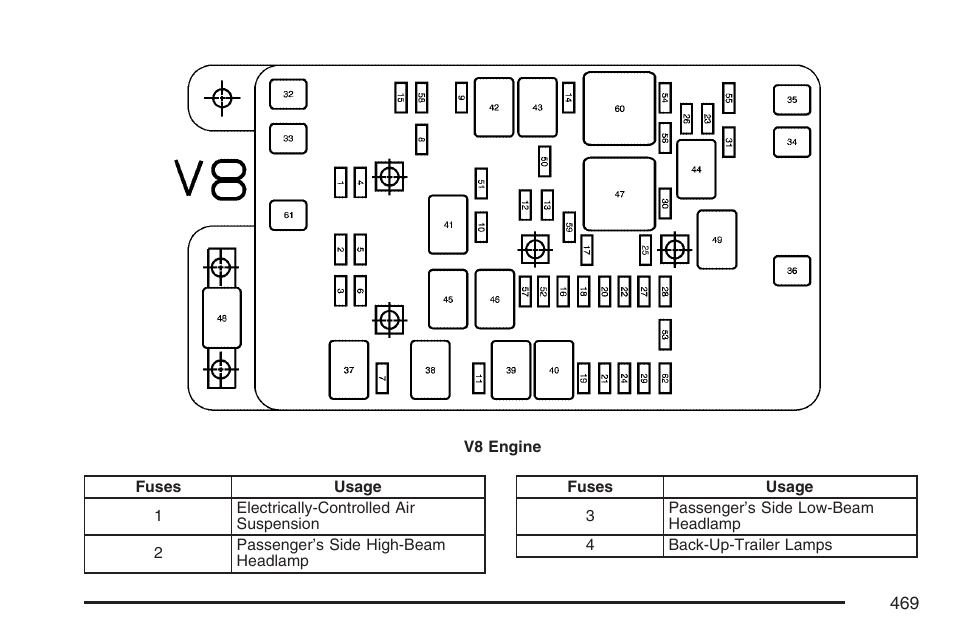 Buick 2007 Rainier User Manual | Page 469 / 534