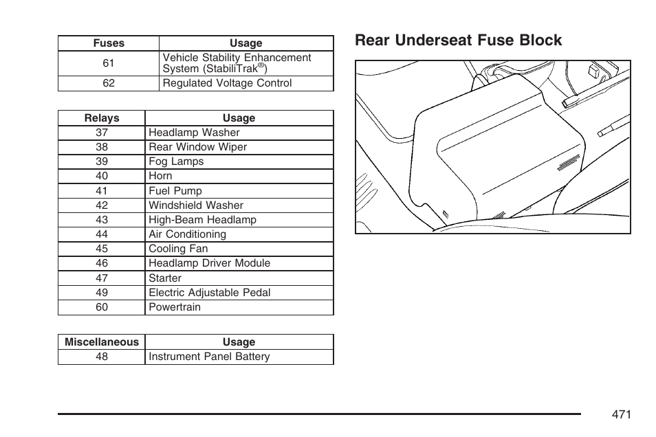 Rear underseat fuse block | Buick 2007 Rainier User Manual | Page 471 / 534
