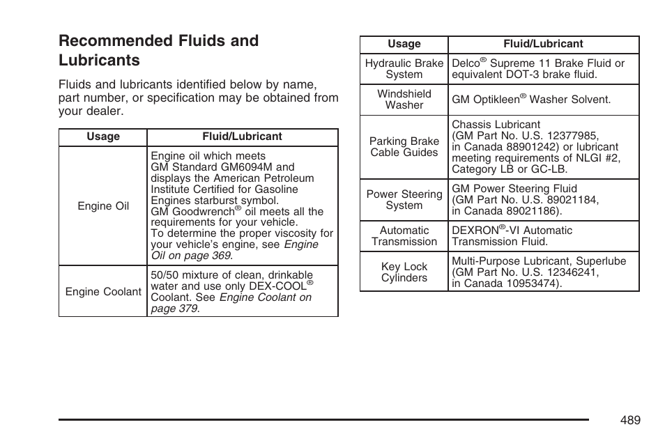 Recommended fluids and lubricants | Buick 2007 Rainier User Manual | Page 489 / 534