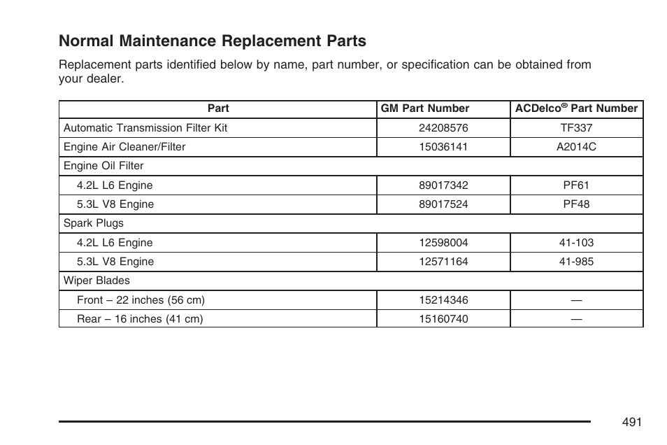 Normal maintenance replacement parts, Normal maintenance, Replacement parts | Buick 2007 Rainier User Manual | Page 491 / 534