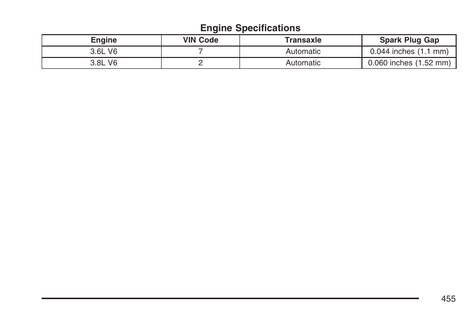 Buick 2007 LaCrosse User Manual | Page 455 / 512