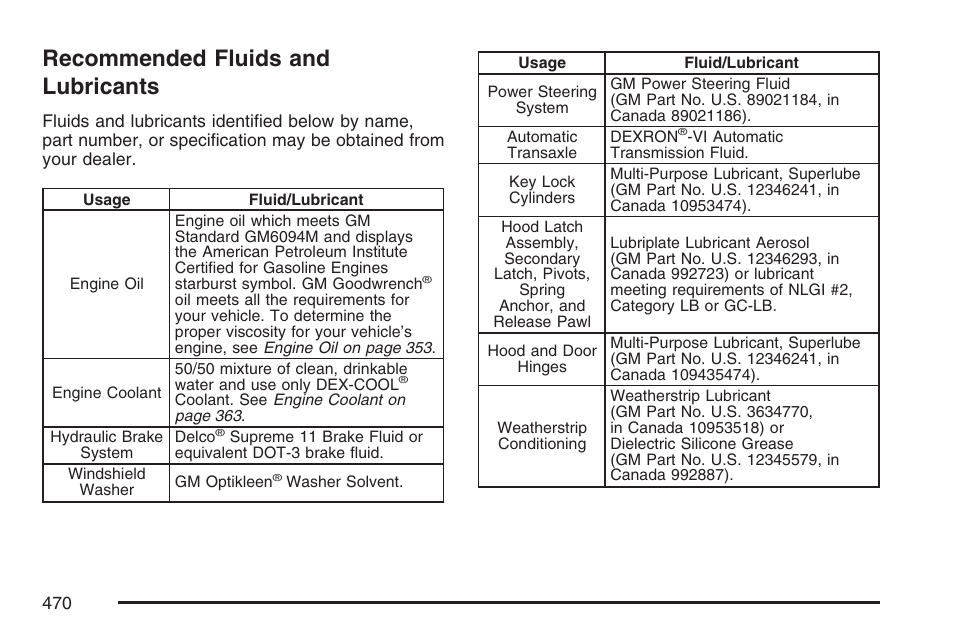 Recommended fluids and lubricants | Buick 2007 LaCrosse User Manual | Page 470 / 512