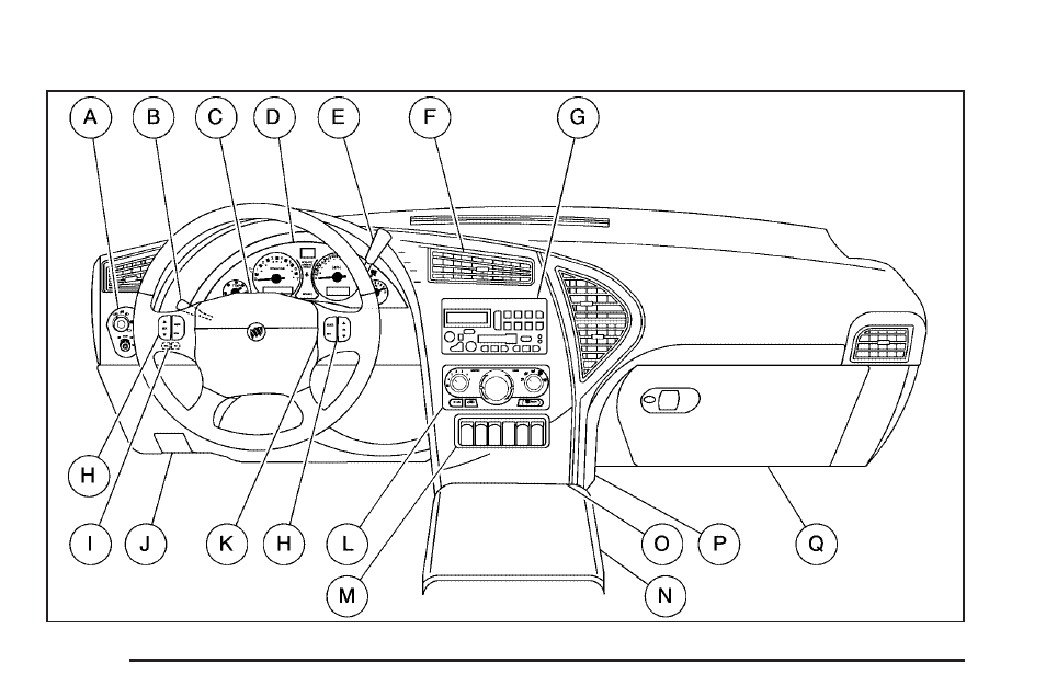 Instrument panel overview, Instrument panel overview -4 | Buick 2006 Rendezvous User Manual | Page 146 / 478