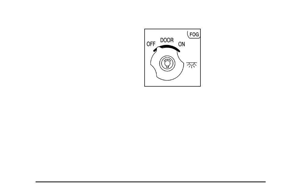 Interior lamps, Instrument panel brightness, Interior lamps control | Buick 2006 Rendezvous User Manual | Page 158 / 478