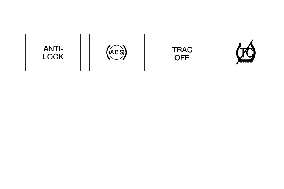 Anti-lock brake system warning light, Traction control system (tcs) warning light | Buick 2006 Rendezvous User Manual | Page 187 / 478