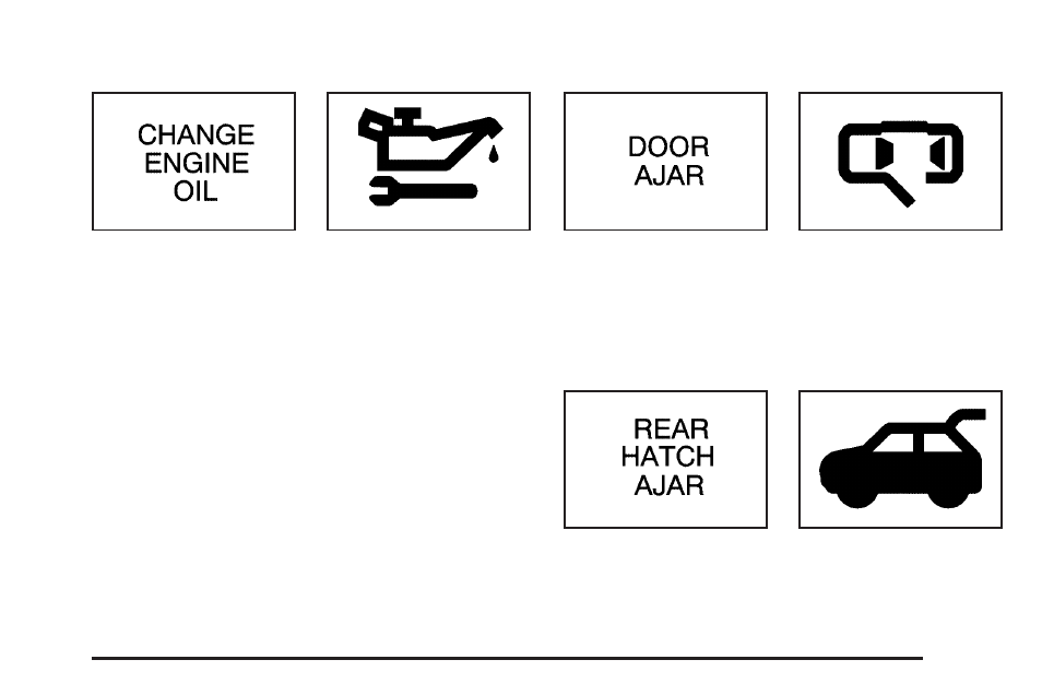 Change engine oil message, Door ajar warning message, Rear hatch ajar warning message | Buick 2006 Rendezvous User Manual | Page 197 / 478