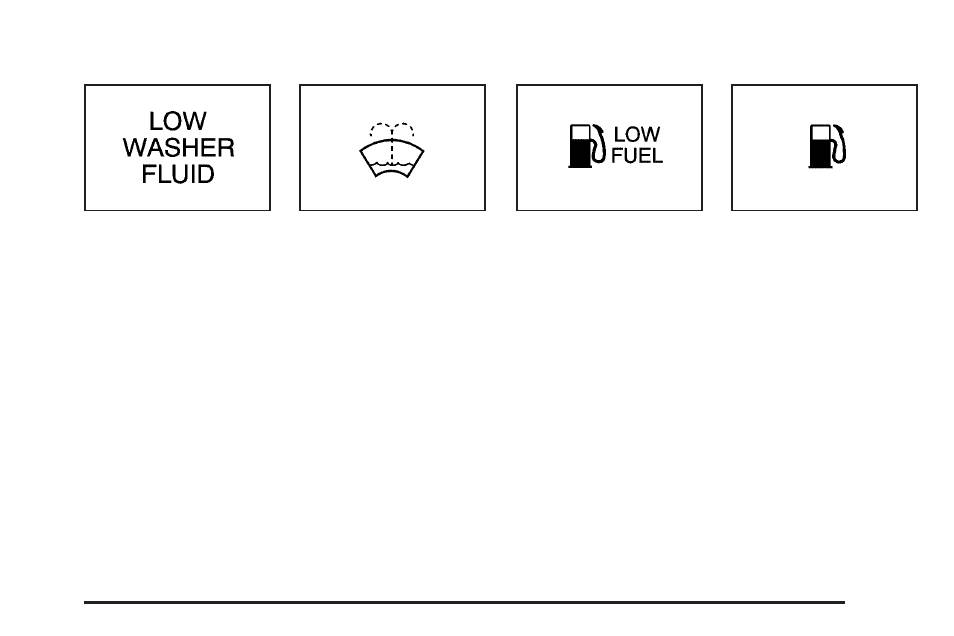 Low washer fluid warning message, Low fuel warning message | Buick 2006 Rendezvous User Manual | Page 199 / 478