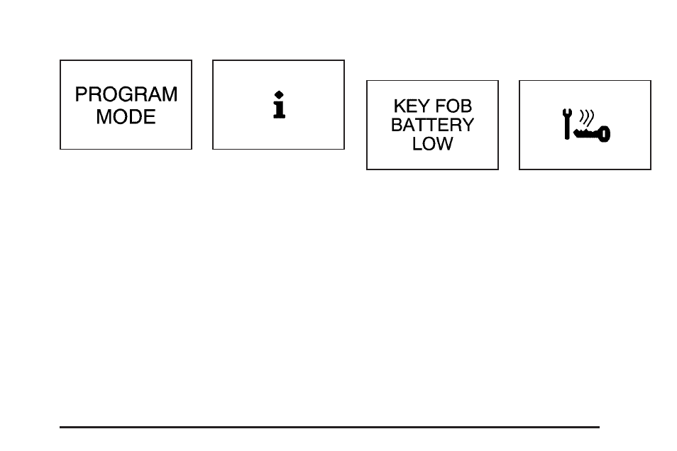Program mode message, Low warning message -59 | Buick 2006 Rendezvous User Manual | Page 201 / 478