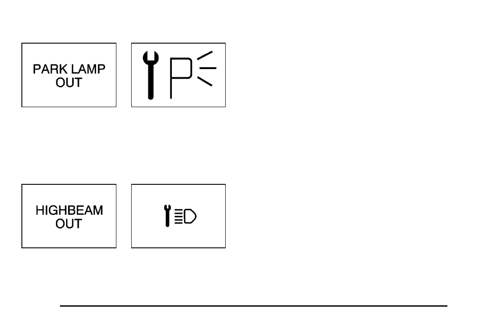 Parking lamp warning message, Highbeam out warning message, Driver information center (dic) | Driver information center (dic) -60 | Buick 2006 Rendezvous User Manual | Page 202 / 478