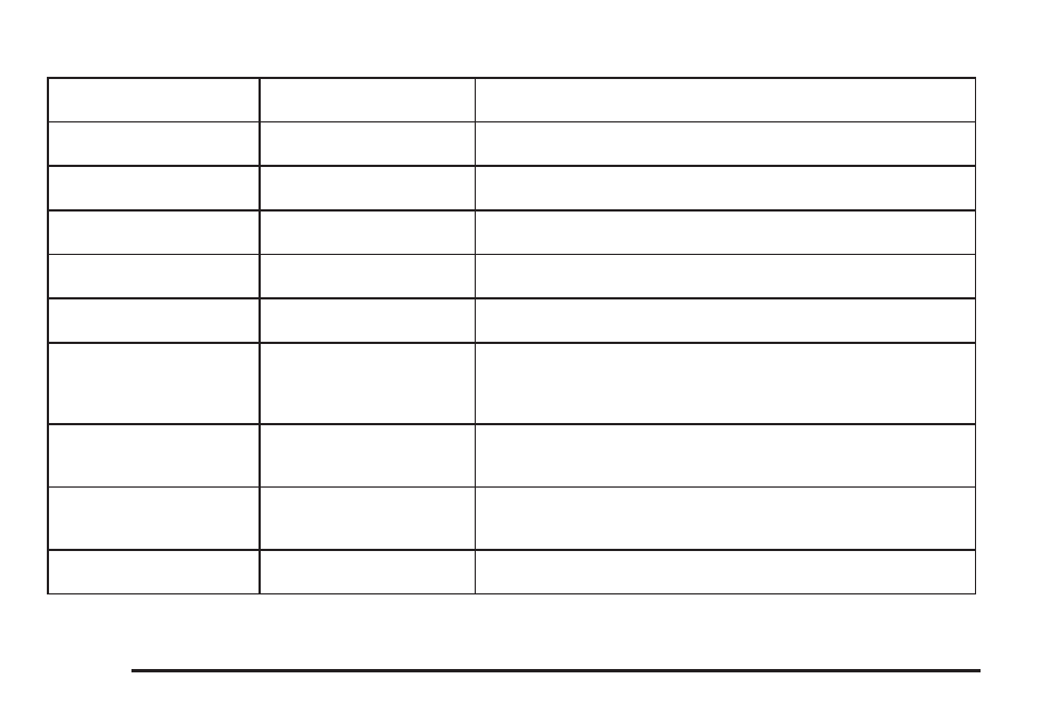 Buick 2006 Rendezvous User Manual | Page 250 / 478