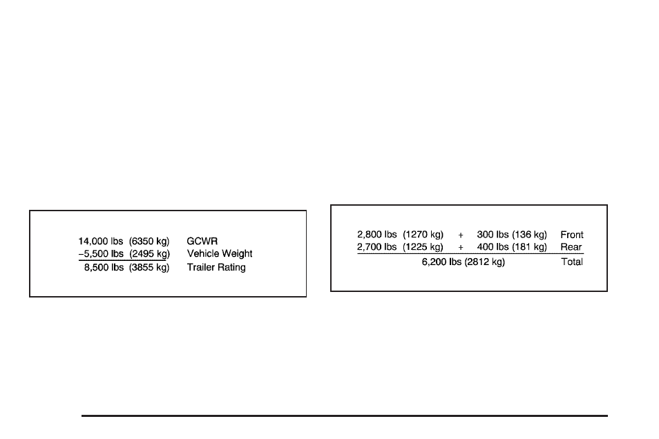 Buick 2006 Rendezvous User Manual | Page 320 / 478