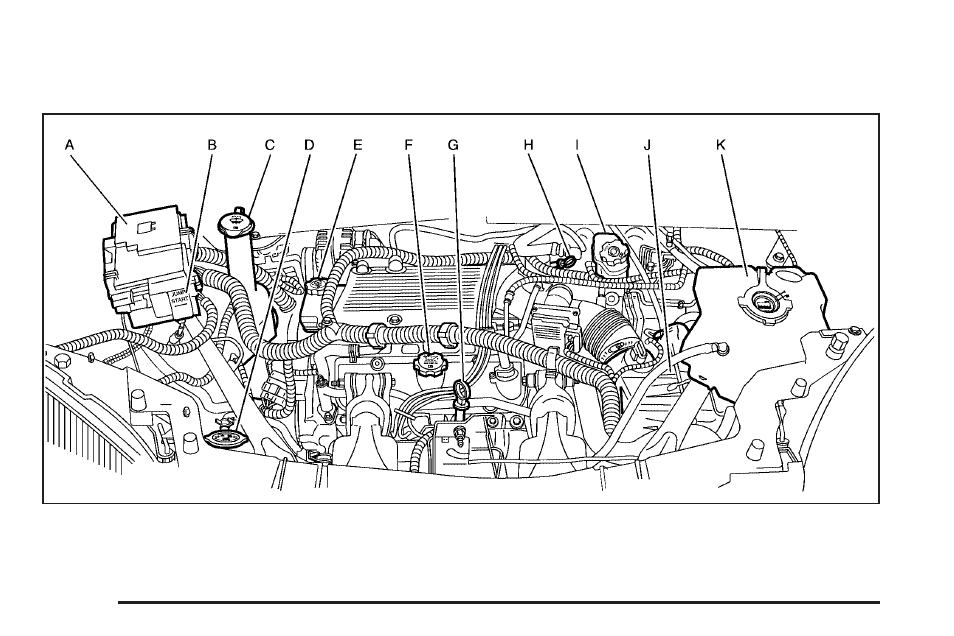 Engine compartment overview, Engine compartment overview -10 | Buick 2006 Rendezvous User Manual | Page 336 / 478