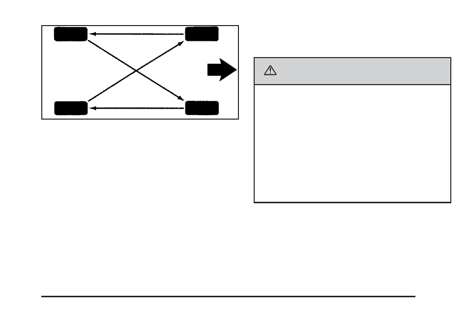 Caution | Buick 2006 Rendezvous User Manual | Page 387 / 478