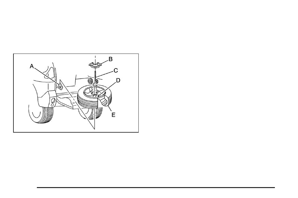 Storing a flat or spare tire and tools, Storing a flat or spare tire and tools -84 | Buick 2006 Rendezvous User Manual | Page 410 / 478