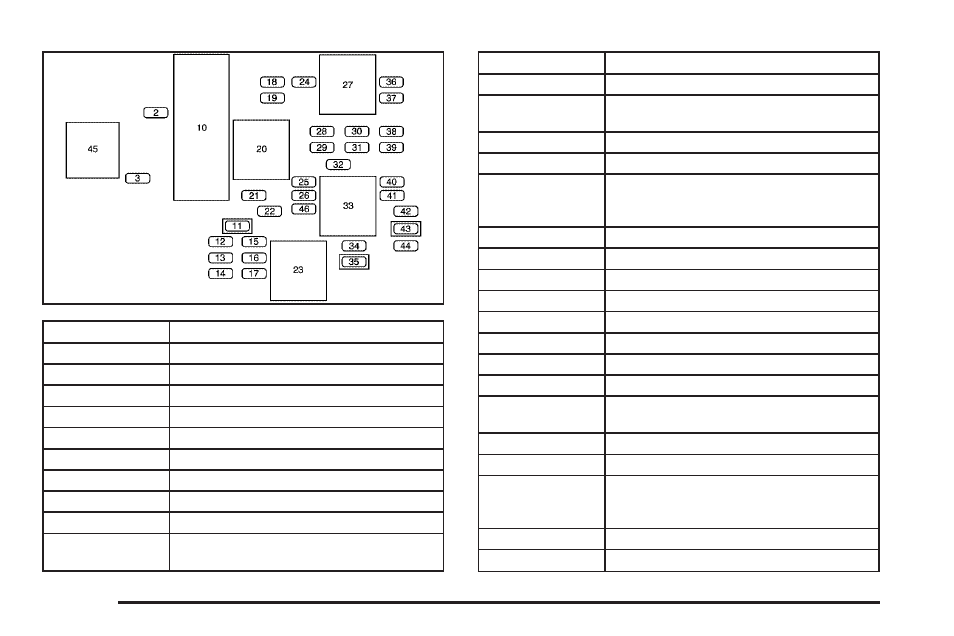 Buick 2006 Rendezvous User Manual | Page 428 / 478