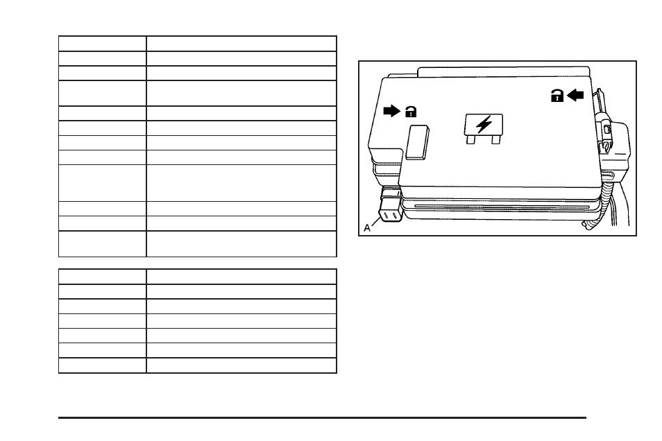 Underhood fuse block, Underhood fuse block -103 | Buick 2006 Rendezvous User Manual | Page 429 / 478