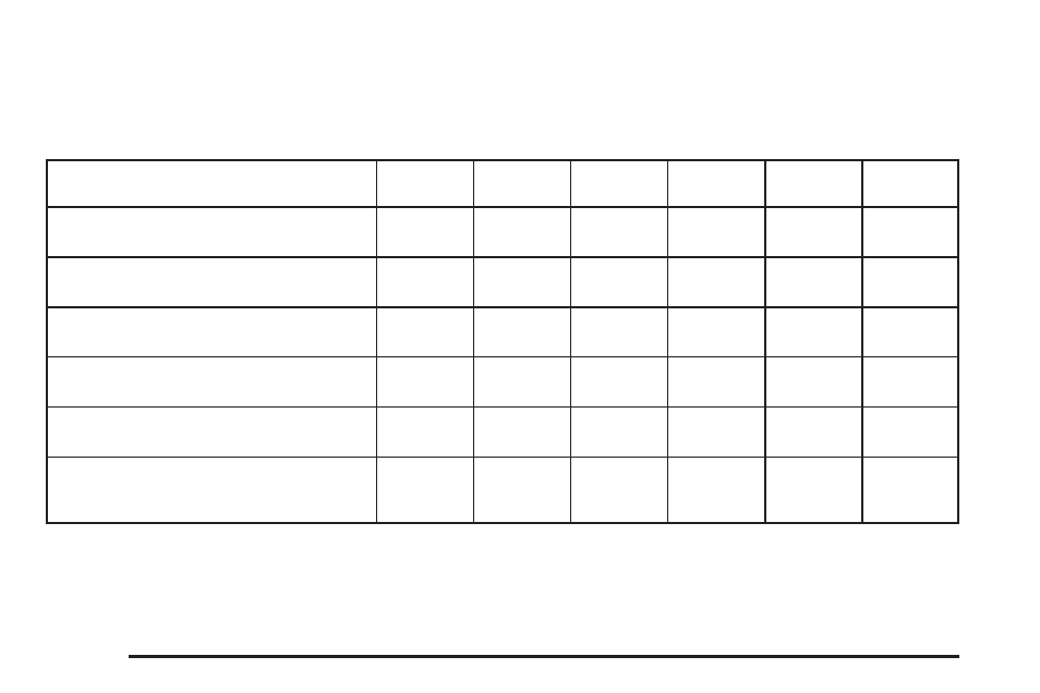 Additional required services, Additional required services -6 | Buick 2006 Rendezvous User Manual | Page 438 / 478