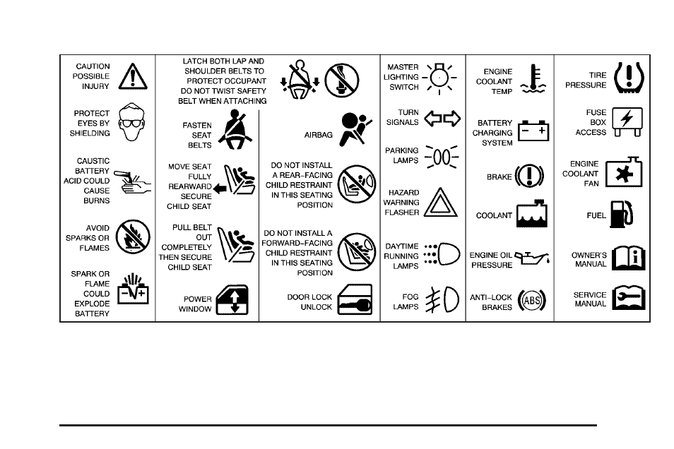 Buick 2006 Rendezvous User Manual | Page 5 / 478