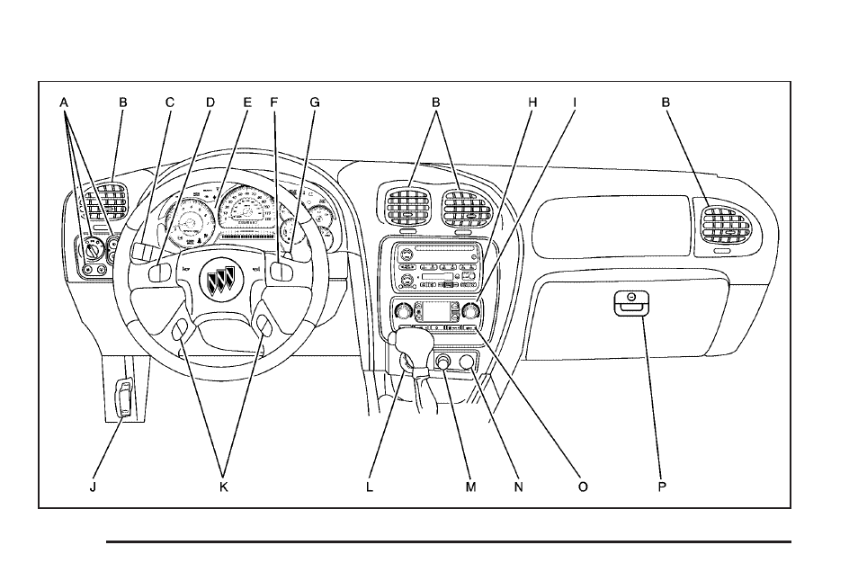 Instrument panel overview, Instrument panel overview -4 | Buick 2006 Rainier User Manual | Page 126 / 470