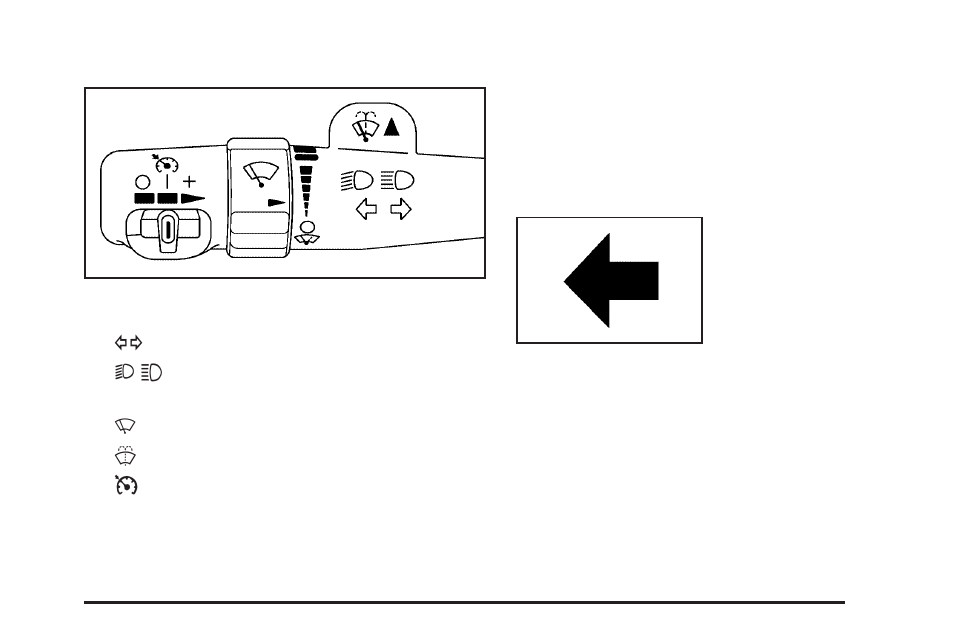 Turn signal/multifunction lever, Turn and lane-change signals, Turn | Signal/multifunction lever | Buick 2006 Rainier User Manual | Page 129 / 470