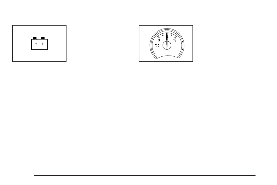 Charging system light, Voltmeter gage, Charging system light -32 voltmeter gage -32 | Buick 2006 Rainier User Manual | Page 154 / 470
