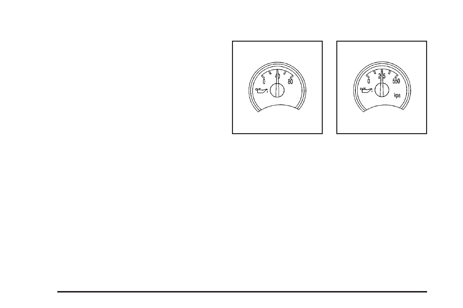 Oil pressure gage, Oil pressure gage -38, Emissions inspection and maintenance programs | Buick 2006 Rainier User Manual | Page 160 / 470