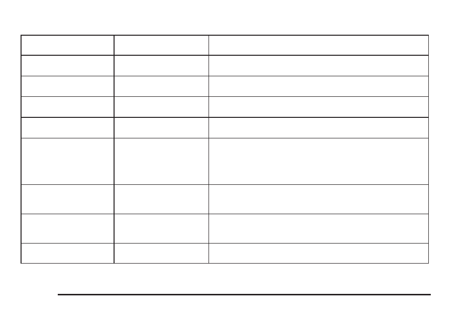 Buick 2006 Rainier User Manual | Page 214 / 470