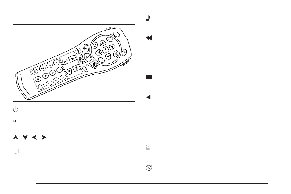 Buick 2006 Rainier User Manual | Page 242 / 470