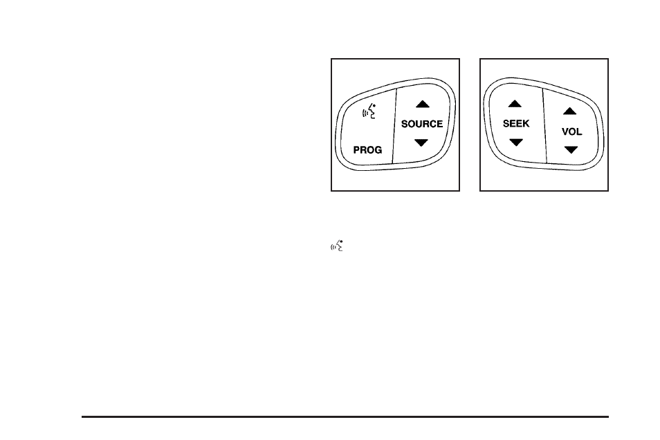 Theft-deterrent feature, Audio steering wheel controls, Audio steering | Wheel controls | Buick 2006 Rainier User Manual | Page 248 / 470