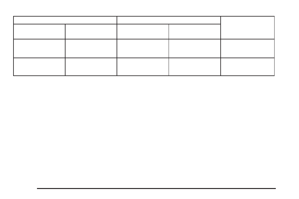 Buick 2006 Rainier User Manual | Page 264 / 470
