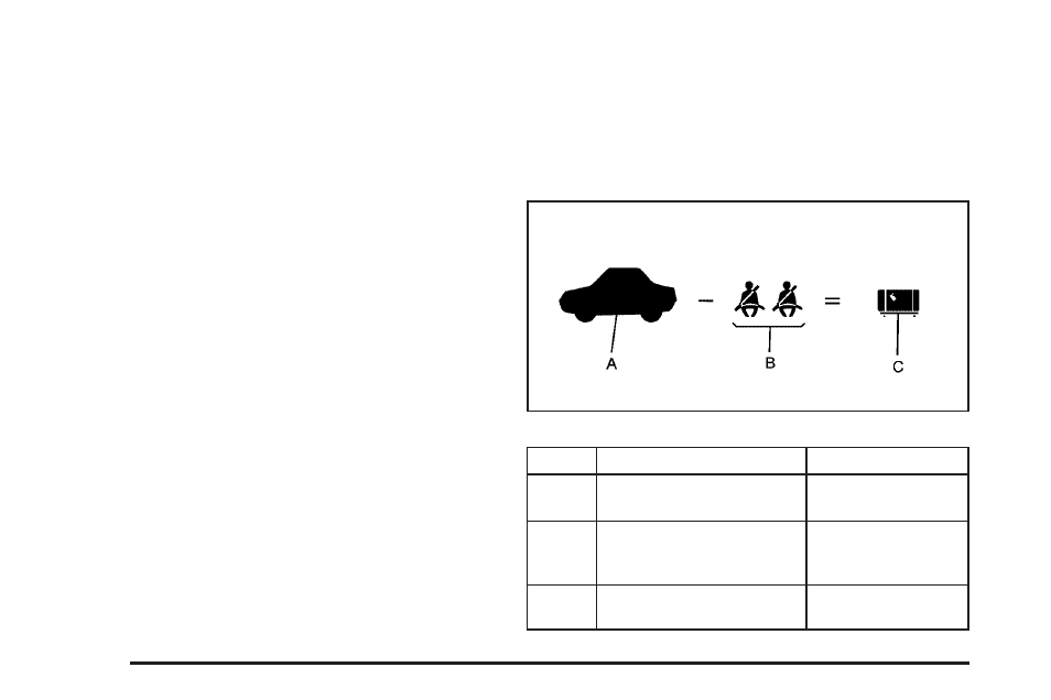 Buick 2006 Rainier User Manual | Page 298 / 470