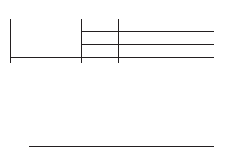 Weight of the trailer tongue | Buick 2006 Rainier User Manual | Page 306 / 470