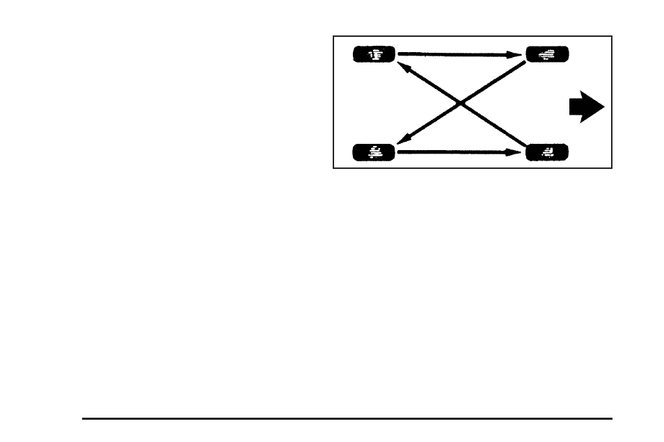 Tire inspection and rotation, Tire inspection and rotation -60 | Buick 2006 Rainier User Manual | Page 376 / 470