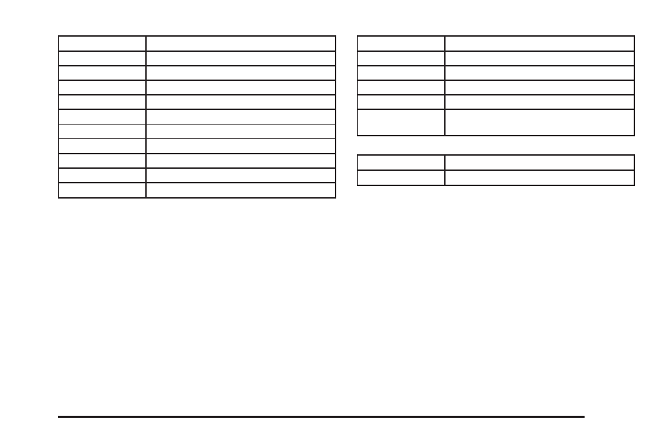 Buick 2006 Rainier User Manual | Page 415 / 470
