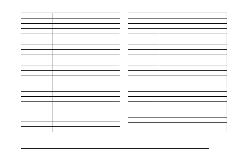 Buick 2006 Rainier User Manual | Page 417 / 470