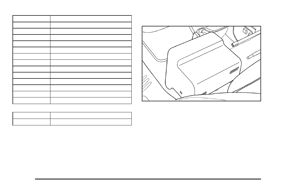 Rear underseat fuse block, Rear underseat fuse block -102 | Buick 2006 Rainier User Manual | Page 418 / 470