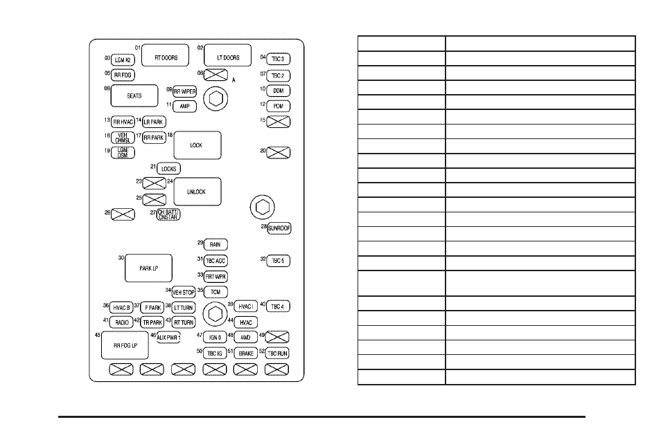 Buick 2006 Rainier User Manual | Page 419 / 470